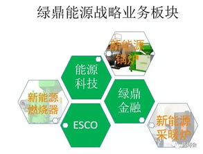 爐見不凡 綠鼎智慧能源攜利器震撼亮相2018中國熱能博覽會(huì)